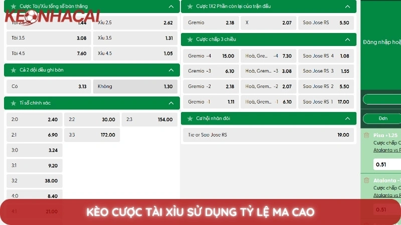 Kèo tài xỉu - Hướng dẫn cách đọc và kinh nghiệm chơi kèo O/U 4 Kèo cược Tài Xỉu sử dụng tỷ lệ Ma Cao